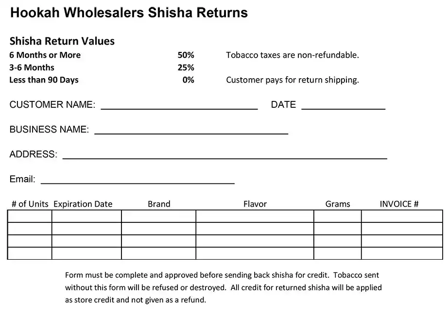 Hookah Wholesalers Return Request Form